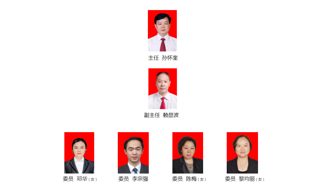 城乡建设环境资源保护委员会.png